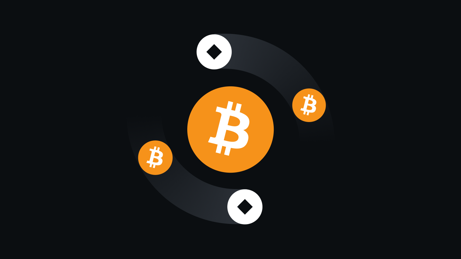 多维交易生态，安全赋能数字资产